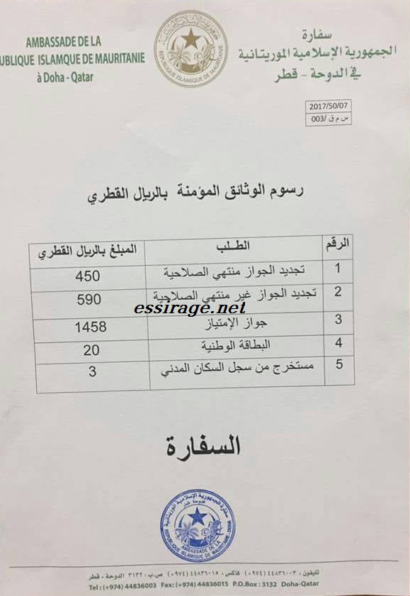 " ورقة تحدد اسعار الأوراق "