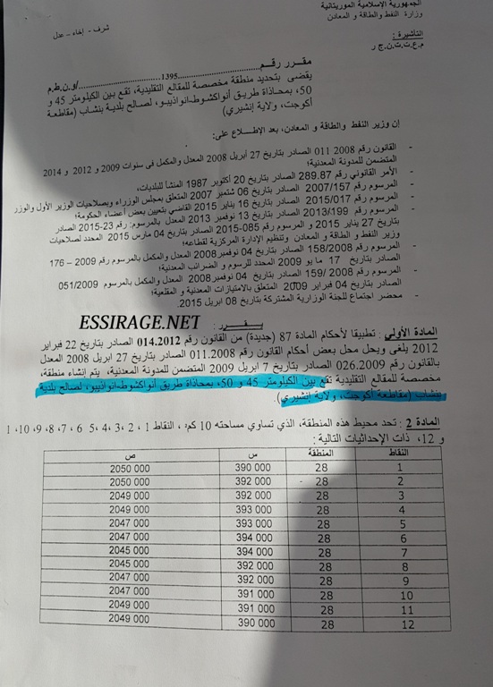 " وثيقة تثبت ترخيص مكان للعمل "
